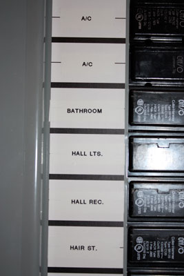 Panel box labeled